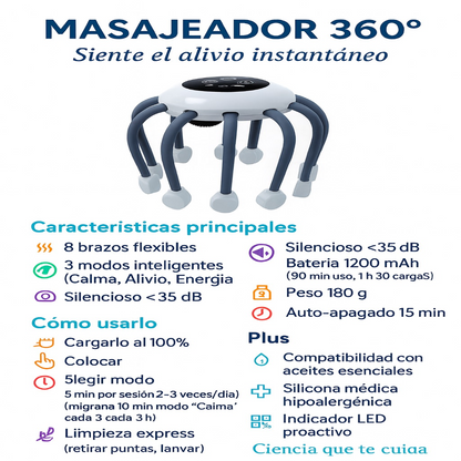 Masajeador Zen Pro . Para aliviar el dolor de cabeza.
